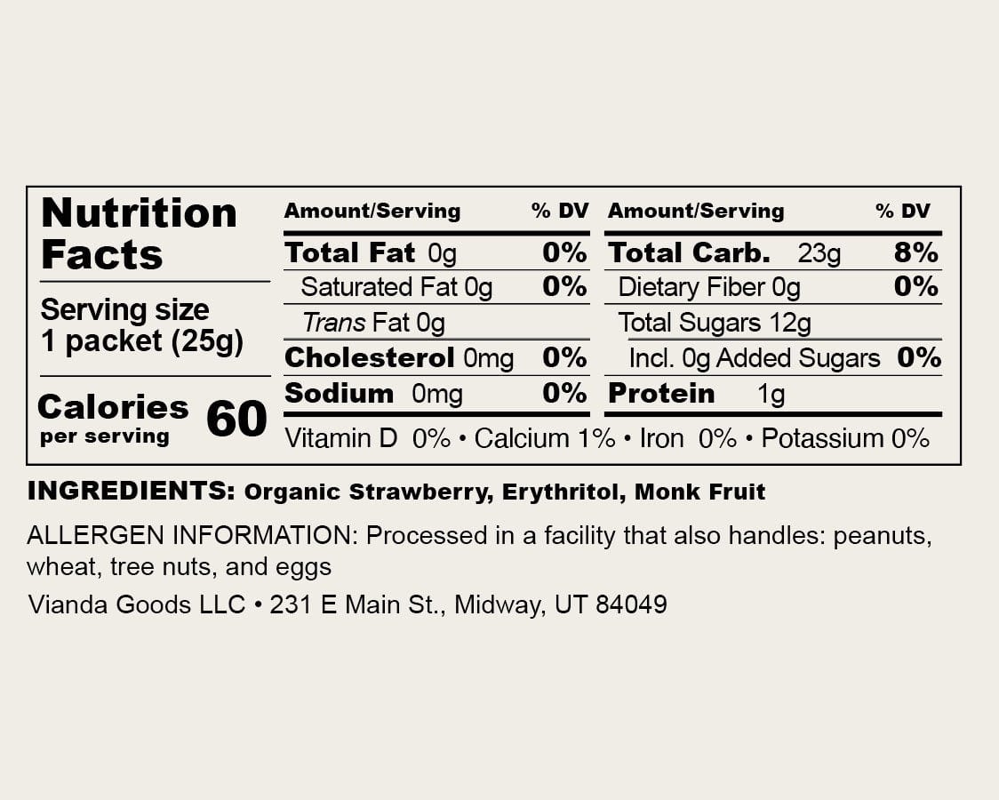 Strawberry nutrition facts